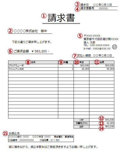 一人親方は必見 給料の請求書の書き方を詳しく解説 足場ベストパートナー