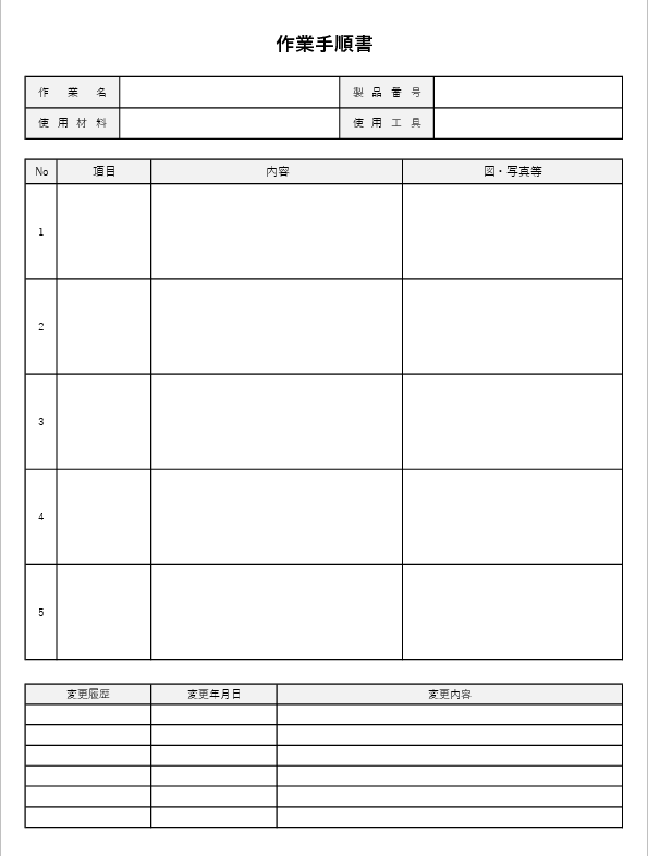 足場の作業手順書の作り方は 手順書作りで参考になるウェブサイト4選 足場ベストパートナー